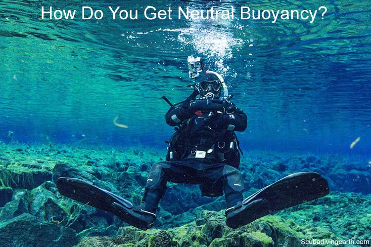 How do you get neutral buoyancy