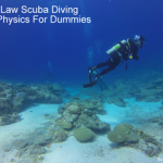 Boyle's Law Scuba Diving (Diving Physics For Dummies) Boyle's Law Scuba Diving - Diving Physics For Dummies small